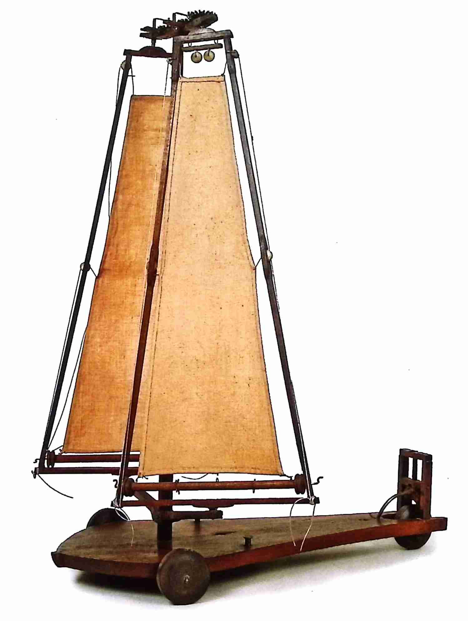 Model of sail carriage