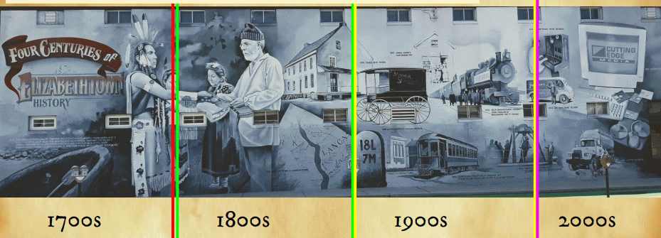 Four Centuries mural of Elizabethtown history