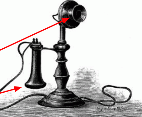 Old telephone