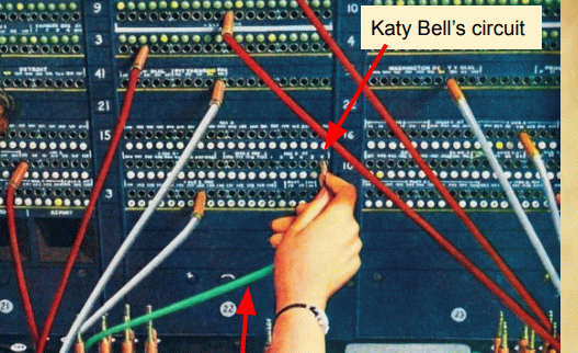 Phone connections