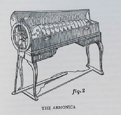 Armonica