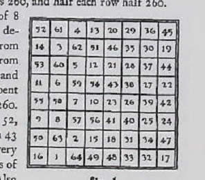 Magic Squares